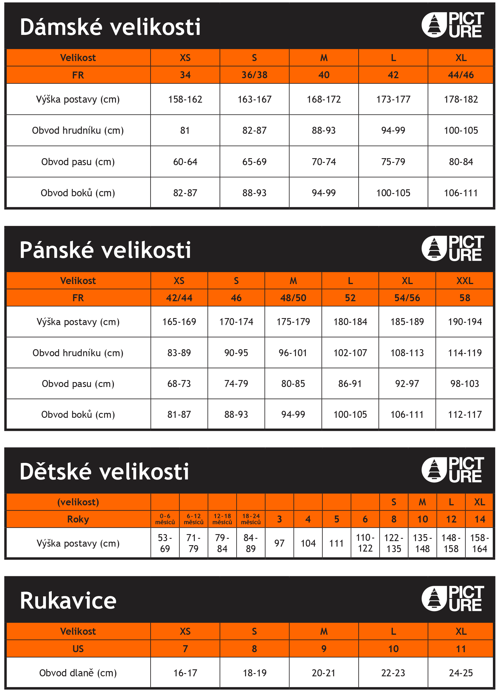 PICTURE_komplet_Tabulka velikosti_new